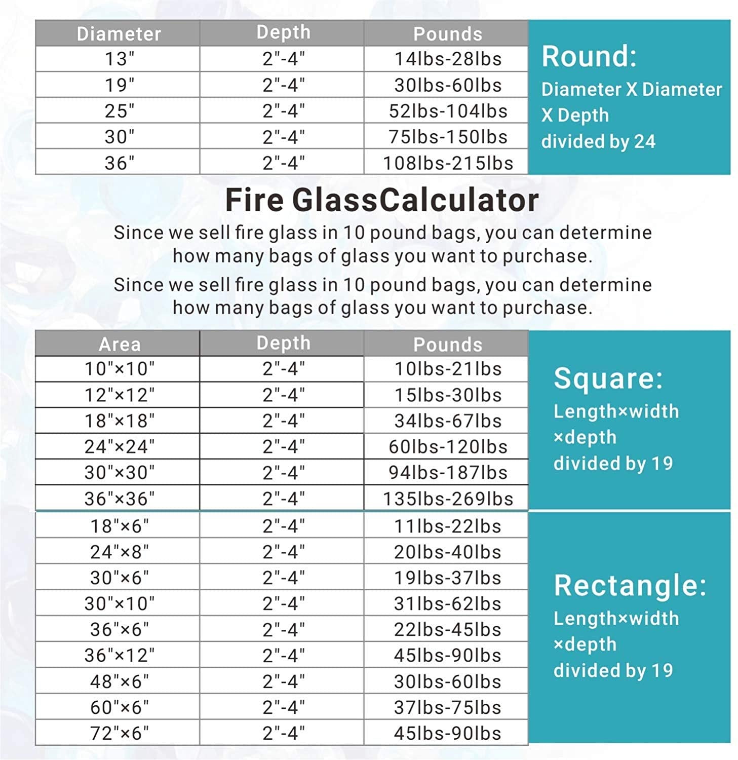 Onlyfire fire glass in a modern patio setting demonstrating decorative sparkle and low-maintenance appeal