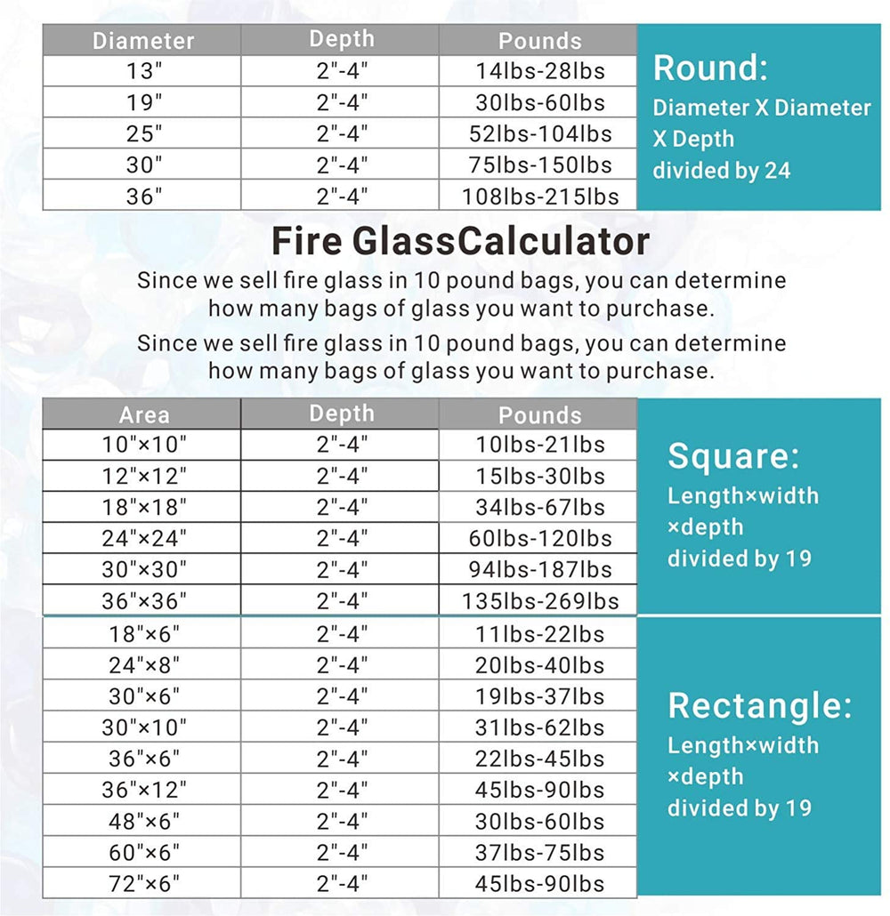 Onlyfire fire glass in a modern patio setting demonstrating decorative sparkle and low-maintenance appeal
