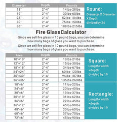 Onlyfire fire glass in a modern patio setting demonstrating decorative sparkle and low-maintenance appeal
