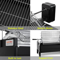 ONLYFIRE GRILLS motor and power adapter detail demonstrating dual-power convenience
