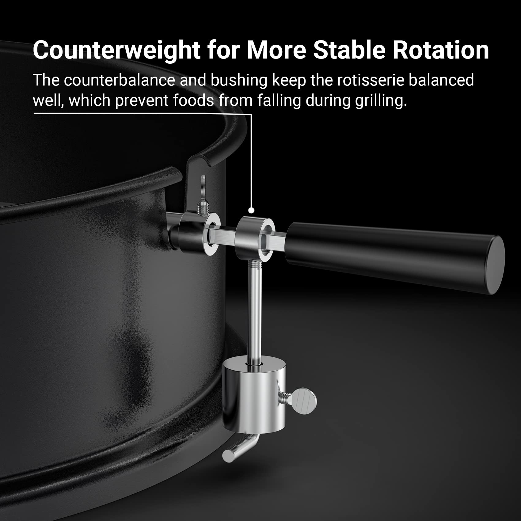 onlyfire motor and counterbalance displayed illustrating smooth rotation benefit