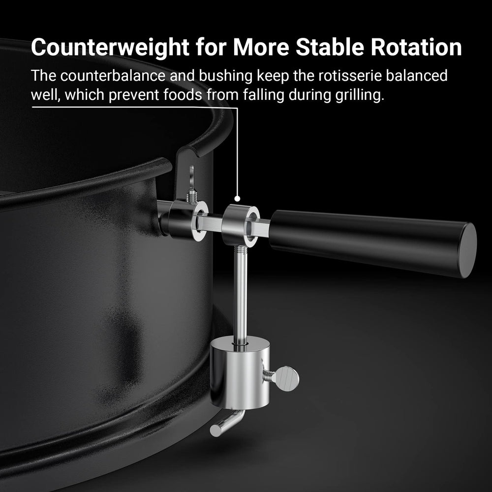 onlyfire motor and counterbalance displayed illustrating smooth rotation benefit