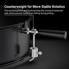 onlyfire motor and counterbalance displayed illustrating smooth rotation benefit