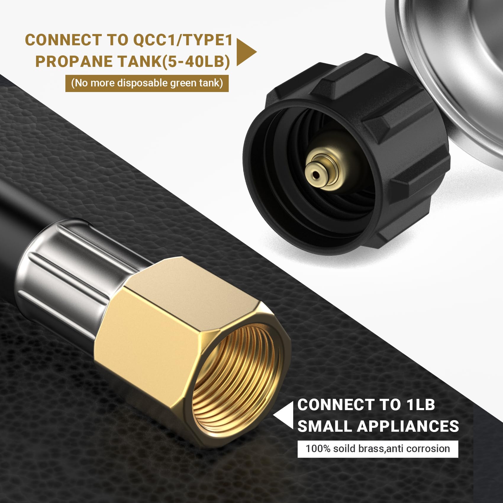 onlyfire regulator knob detail for easy adjustment and safer setup