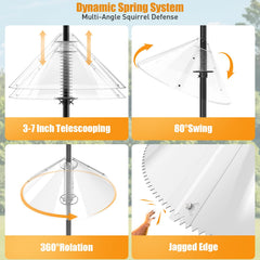 onlyfly mounted on pole demonstrating easy installation and seed savings