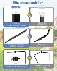 onlyfly wooden adapter and top hook demonstrating universal compatibility