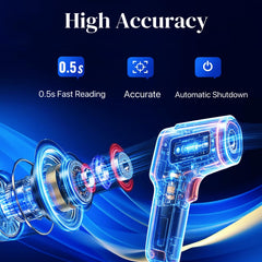 OnniOne laser aiming detail for precise targeting and fast measurements
