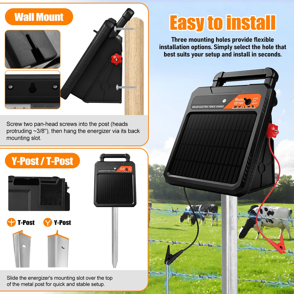 ONTISIV alligator clip attached to fence post for quick temporary connections