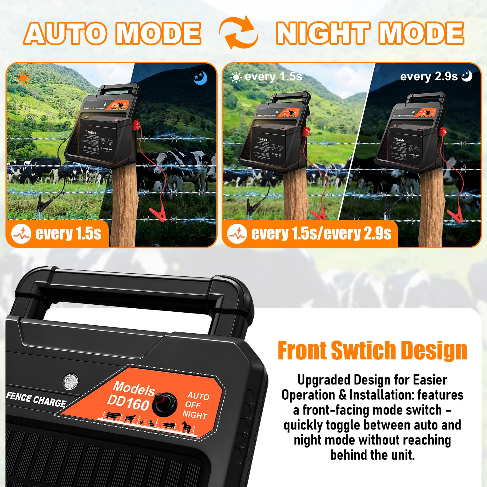 ONTISIV solar panel tilted 360 degrees to sunlight for improved charging efficiency