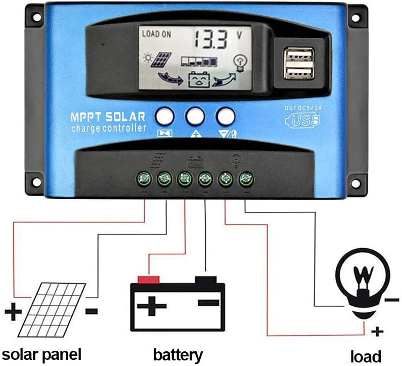 OOYCYOO wired connections illustration demonstrating safe installation benefit