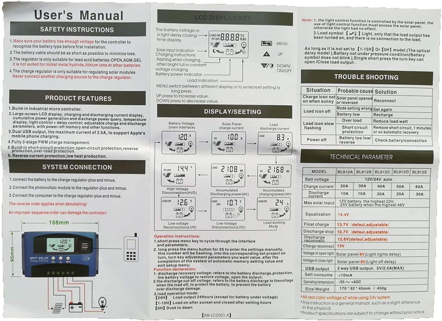 OOYCYOO package contents with controller and English manual for quick setup