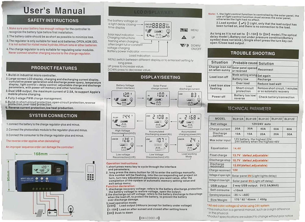 OOYCYOO package contents with controller and English manual for quick setup