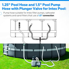 Ophjerg close-up of dual plunger valve, precise flow control benefit