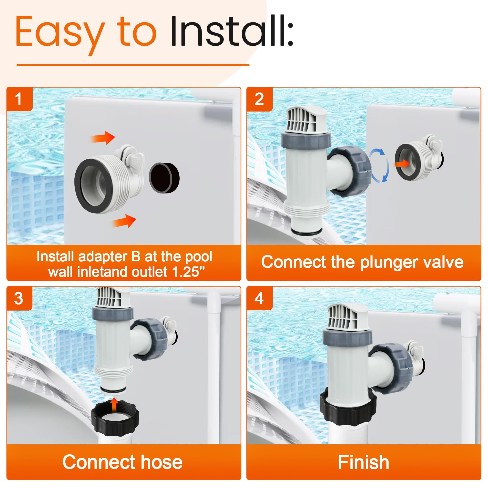 Ophjerg adapter beside hoses showing 1.25" to 1.5" conversion for pump upgrades