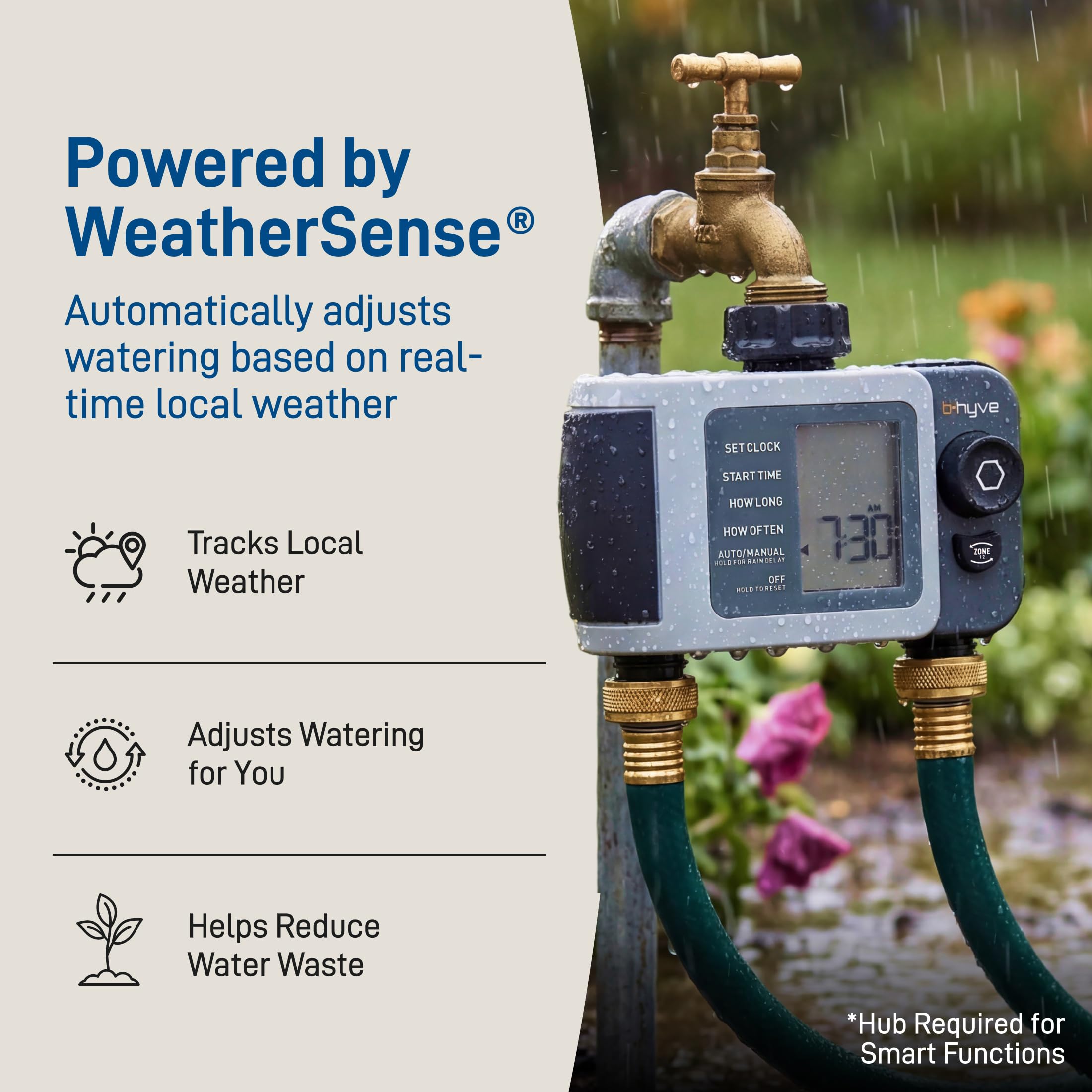 Orbit B-hyve XD dual outlet valves visible to show independent zone control and flexible watering