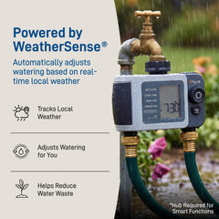 Orbit B-hyve XD dual outlet valves visible to show independent zone control and flexible watering