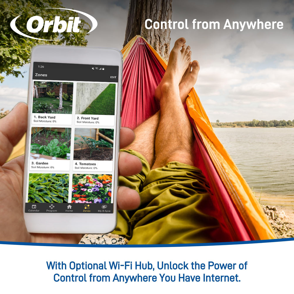 Orbit comparación de tamaño para evaluar espacio y ajuste