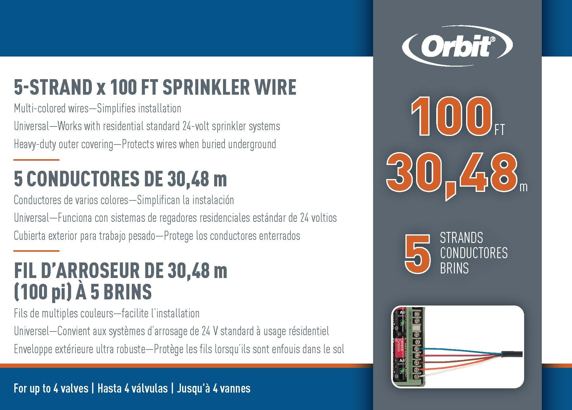 Orbit primer plano de conductores pelados mostrando cobre y aislamiento colorido para conexión rápida