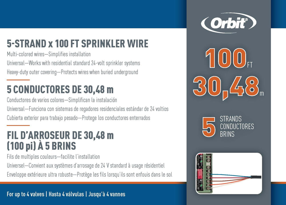 Orbit primer plano de conductores pelados mostrando cobre y aislamiento colorido para conexión rápida