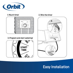 Orbit locking door with two keys emphasizing outdoor security and theft prevention