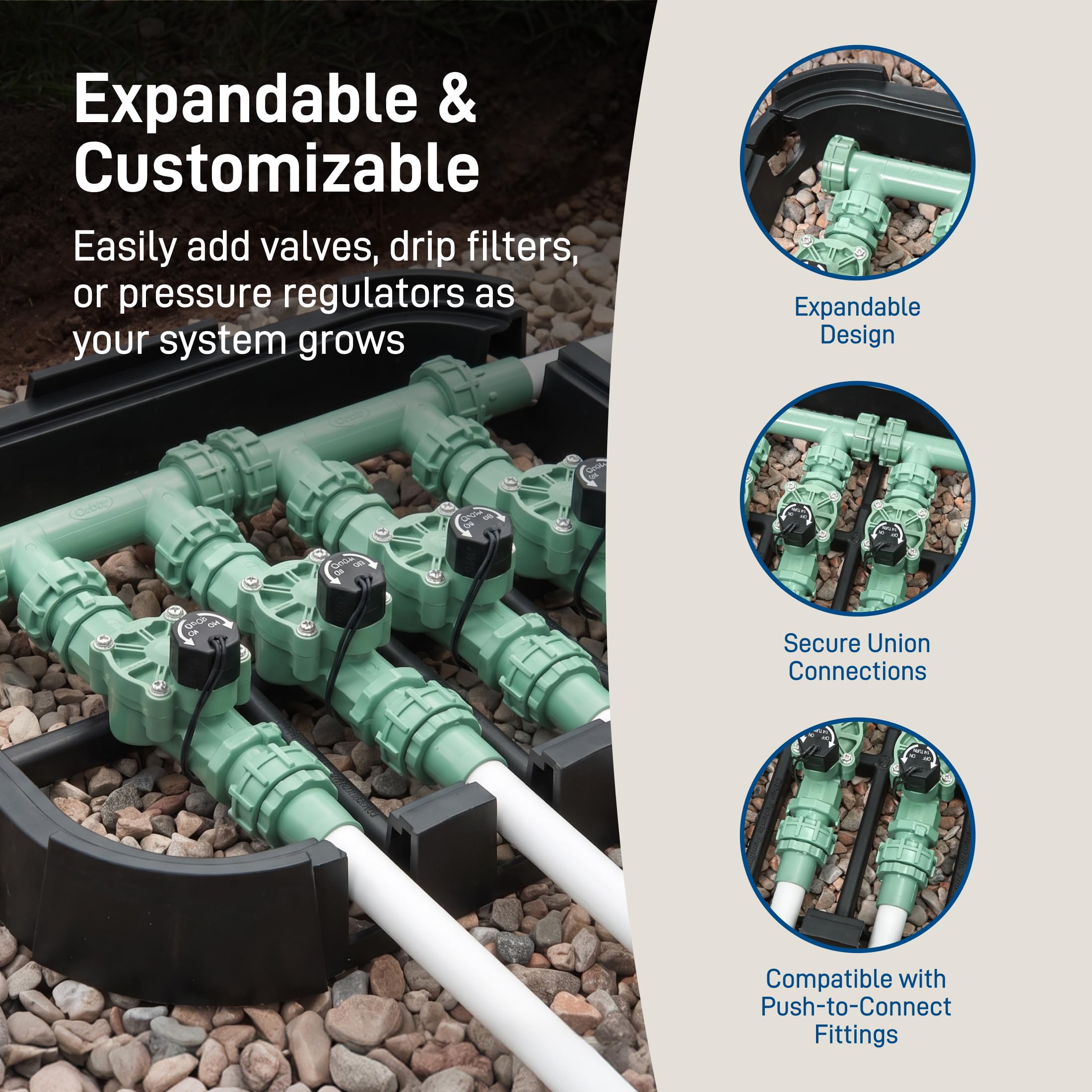 Orbit adapters 3/4 and 1 inch displayed for versatile pipe compatibility advantage