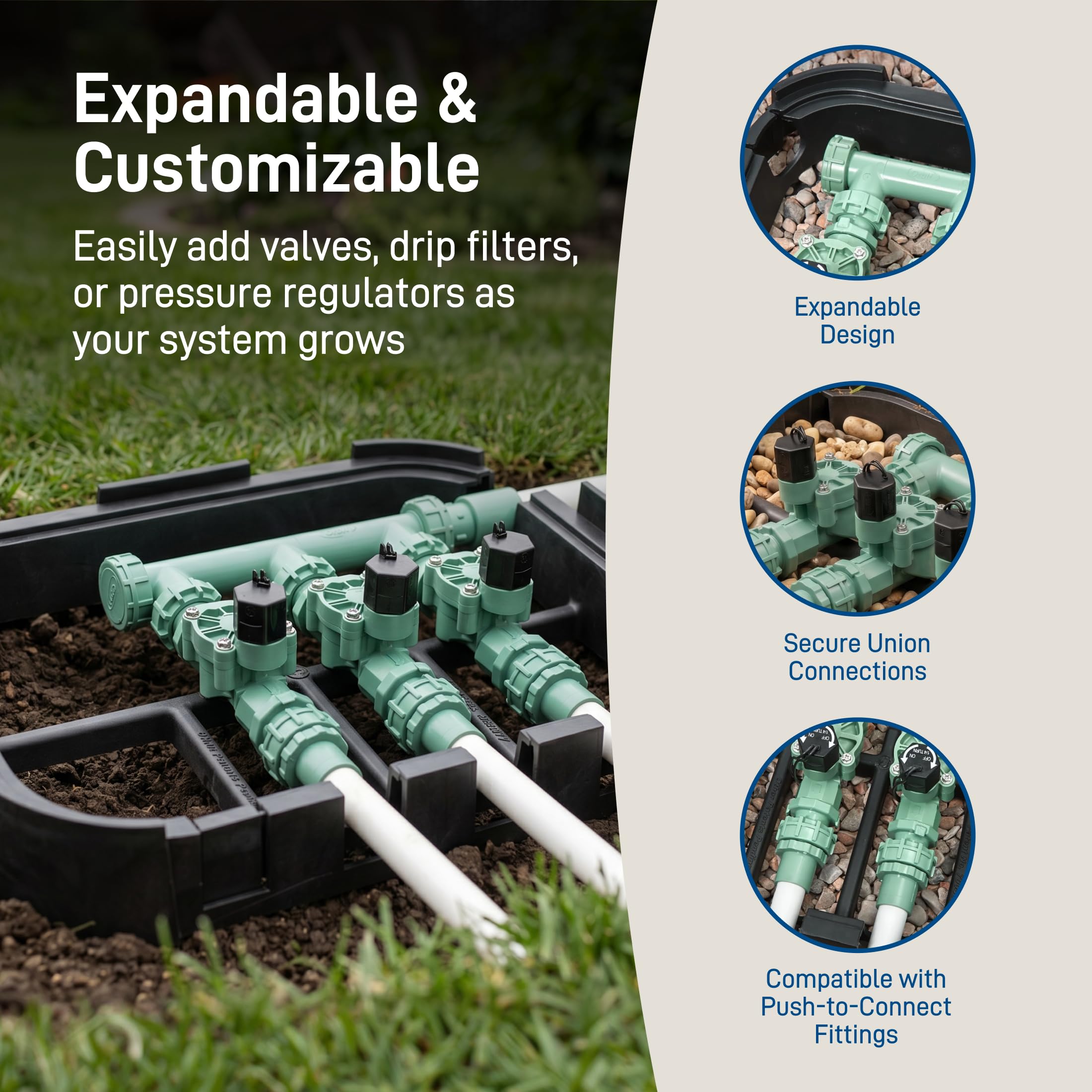 Orbit PVC outlet alignment showing ready-to-connect ports for fast installation and piping