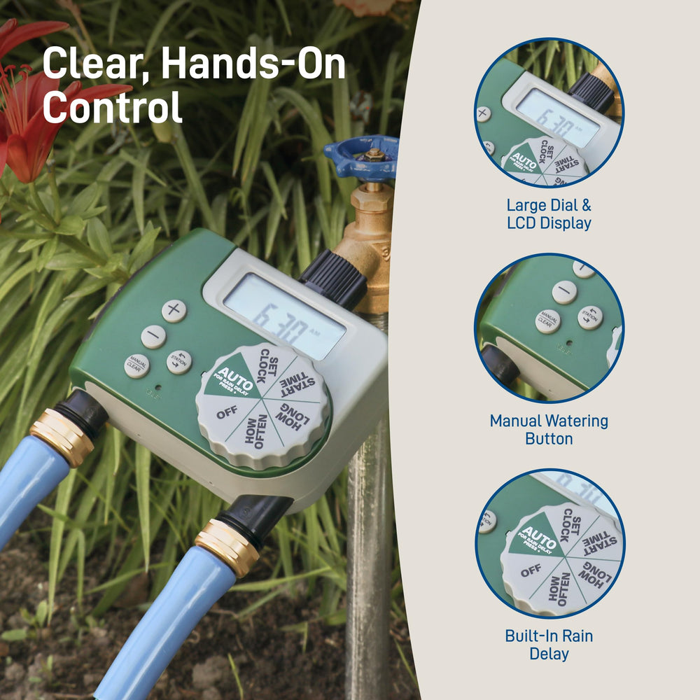 Orbit rain delay button detail to prevent unnecessary watering after rain