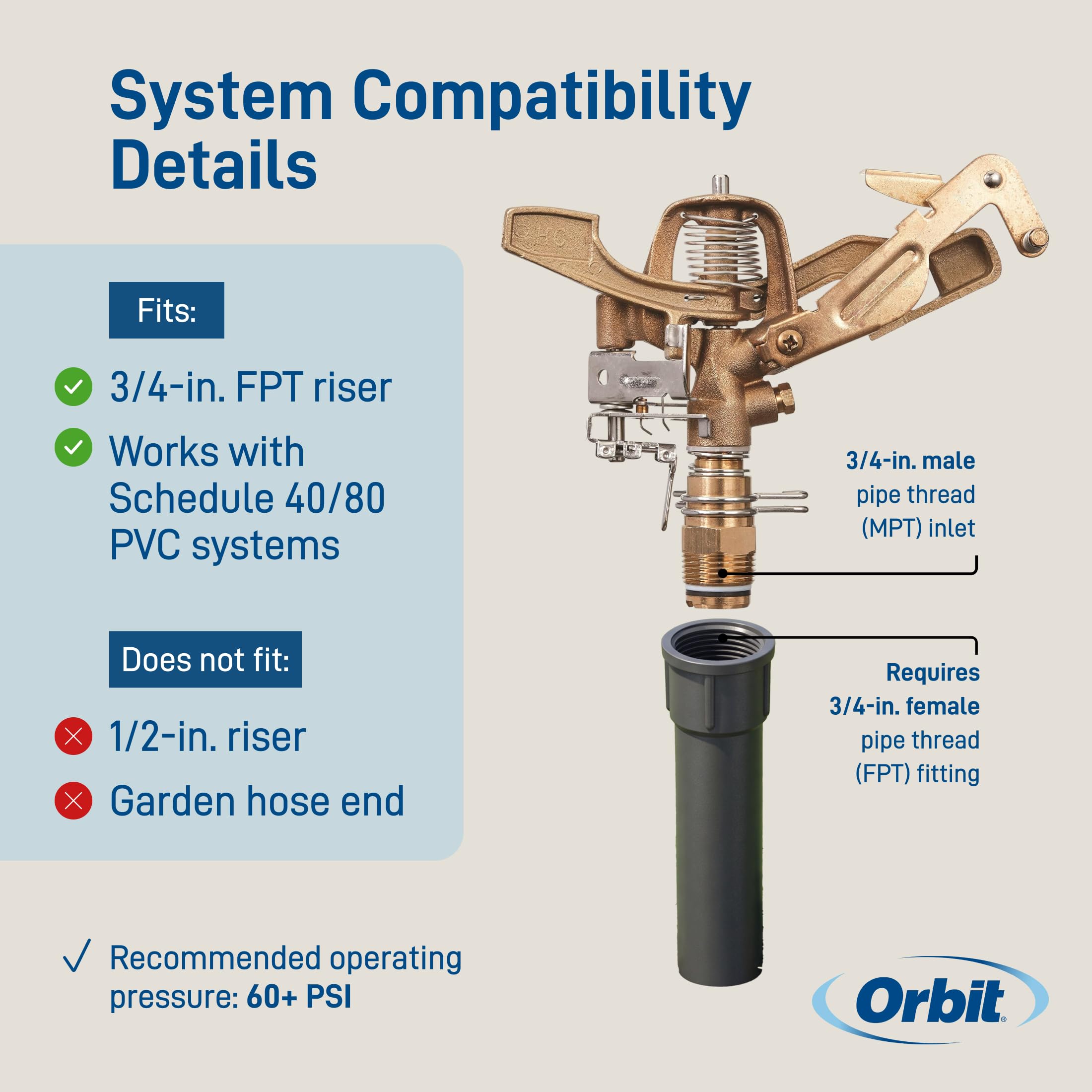 Orbit product packaging and label showing model 55016 and installation details
