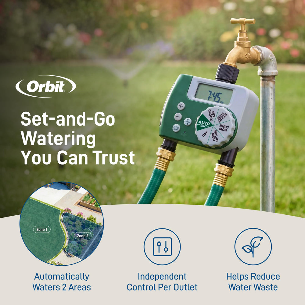 Orbit top view of two outlets delivering independent schedules advantage