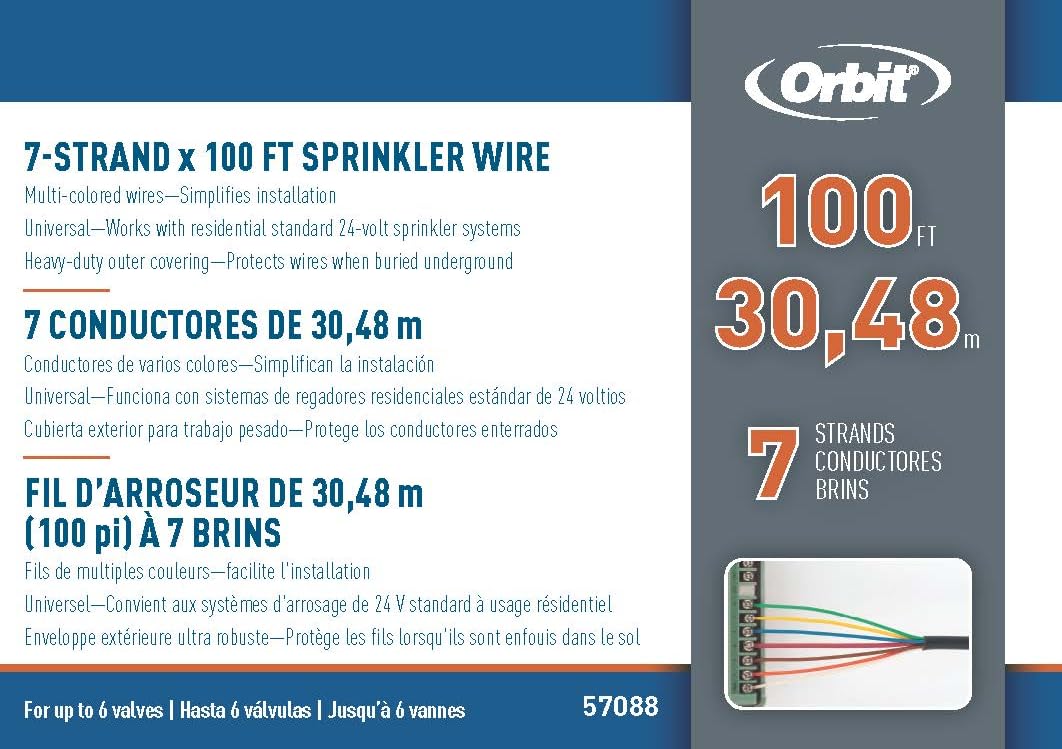 Close-up of Orbit insulated 18-gauge conductors and PVC jacket, showing durable weather protection
