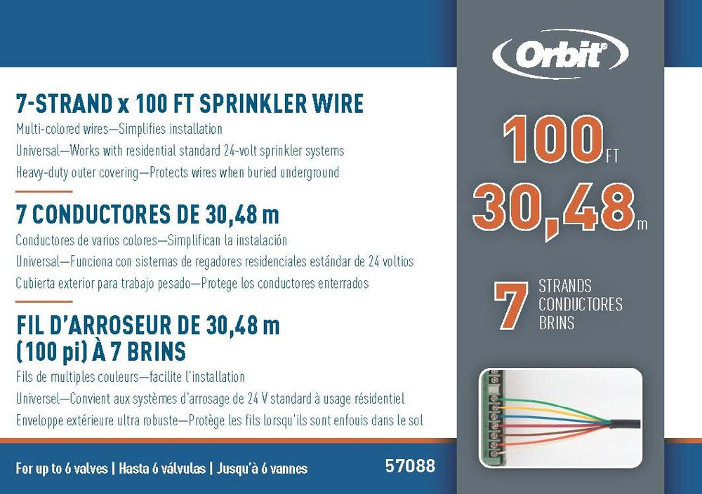 Close-up of Orbit insulated 18-gauge conductors and PVC jacket, showing durable weather protection