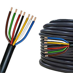 Orbit wire detail with color-coded conductors highlighting easy identification and reliable connections