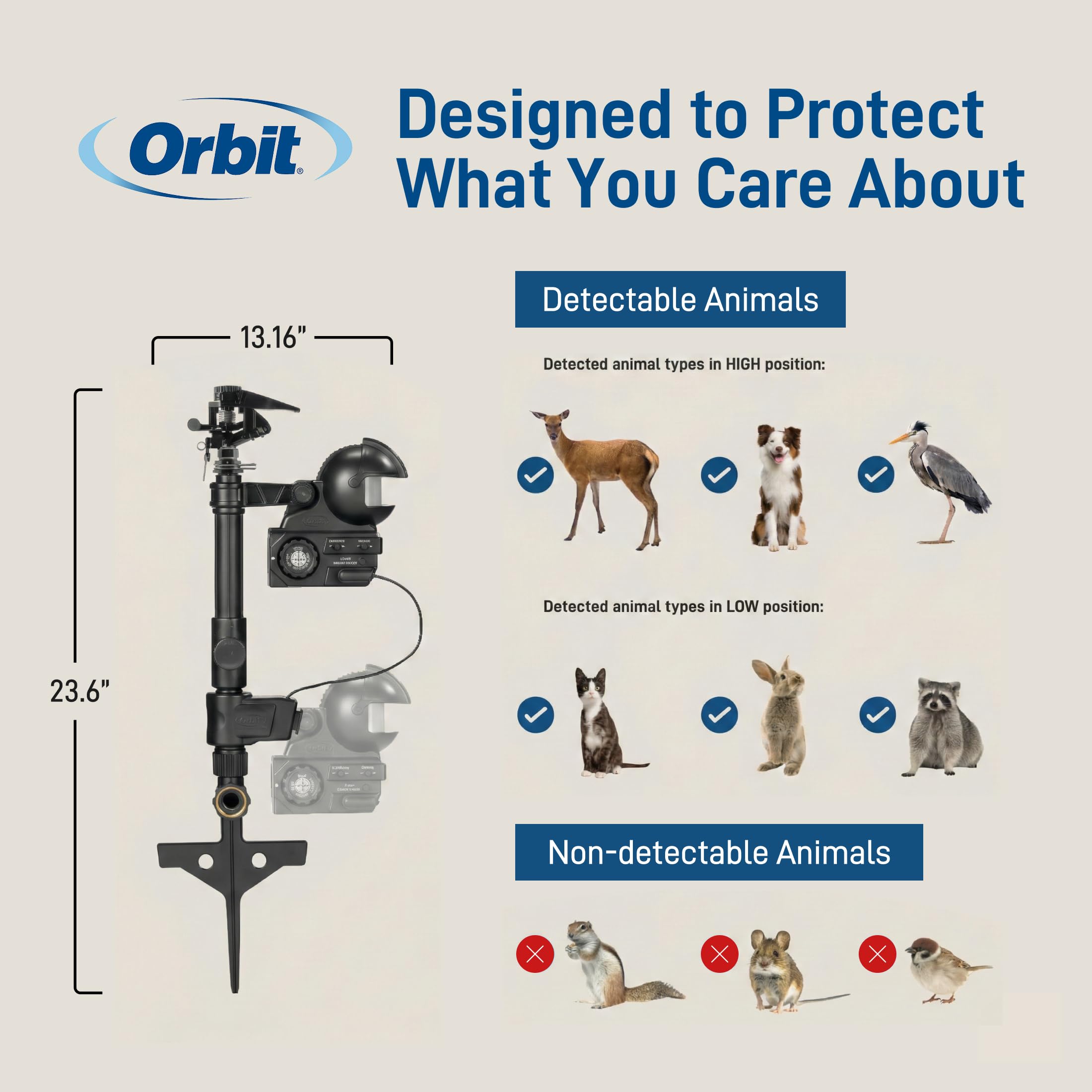 Orbit in-use in garden deterring wildlife while protecting plants