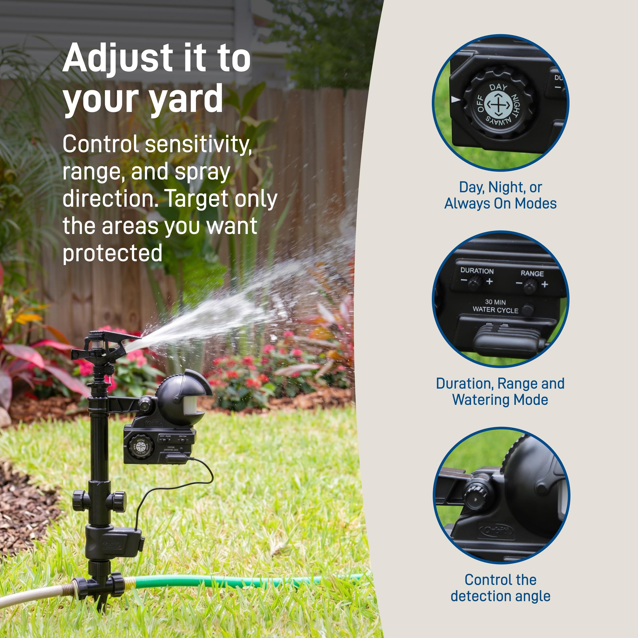 Orbit beside garden hose showing size and easy backyard hookup