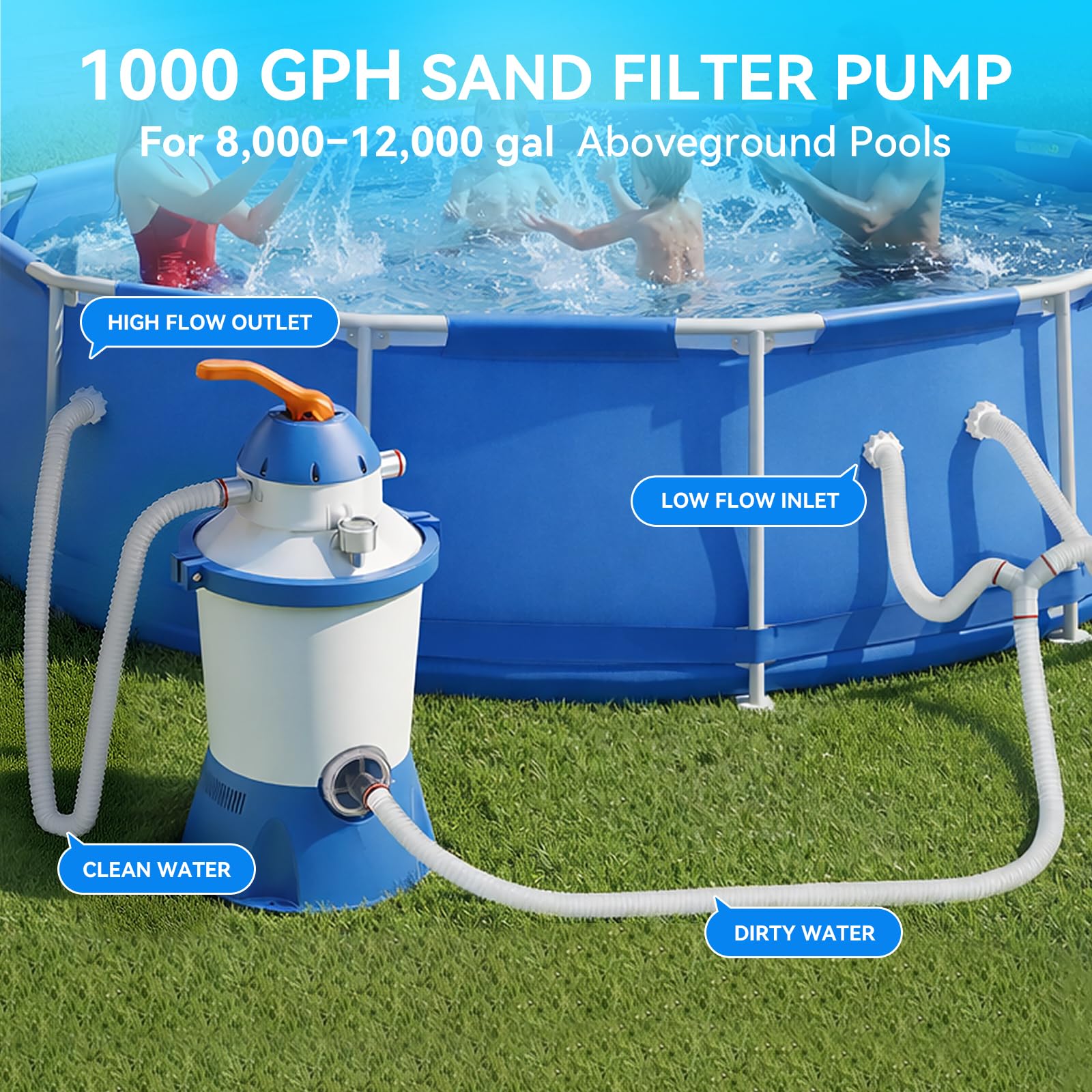 Orealla beside pool for size comparison highlighting compact footprint and convenience
