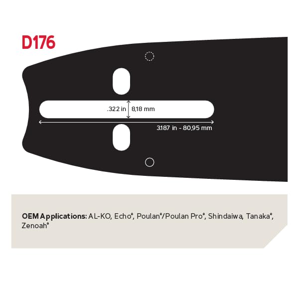 Oregon chain close-up of micro chisel cutters for smoother cutting