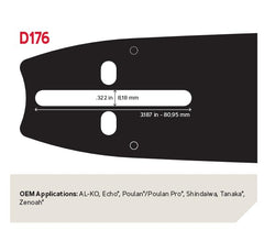 Oregon chain close-up of micro chisel cutters for smoother cutting