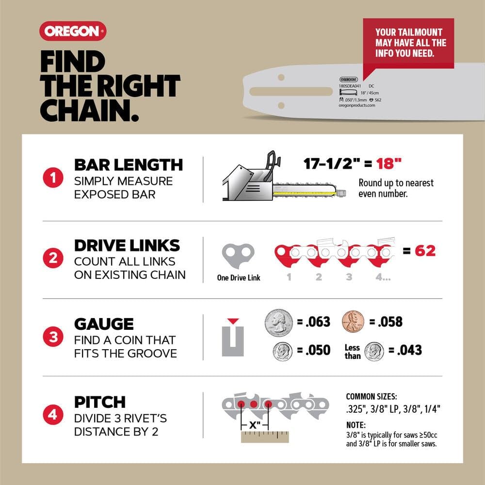 Oregon chain mounted on a saw bar cutting wood for smoother chip flow and efficiency