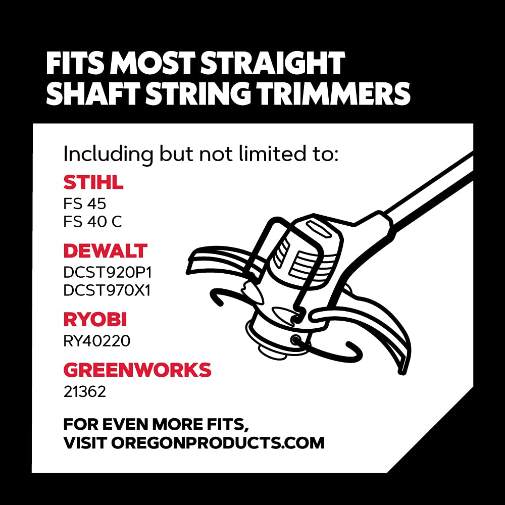 Oregon close-up of trimmer line texture demonstrating impact-resistant strength