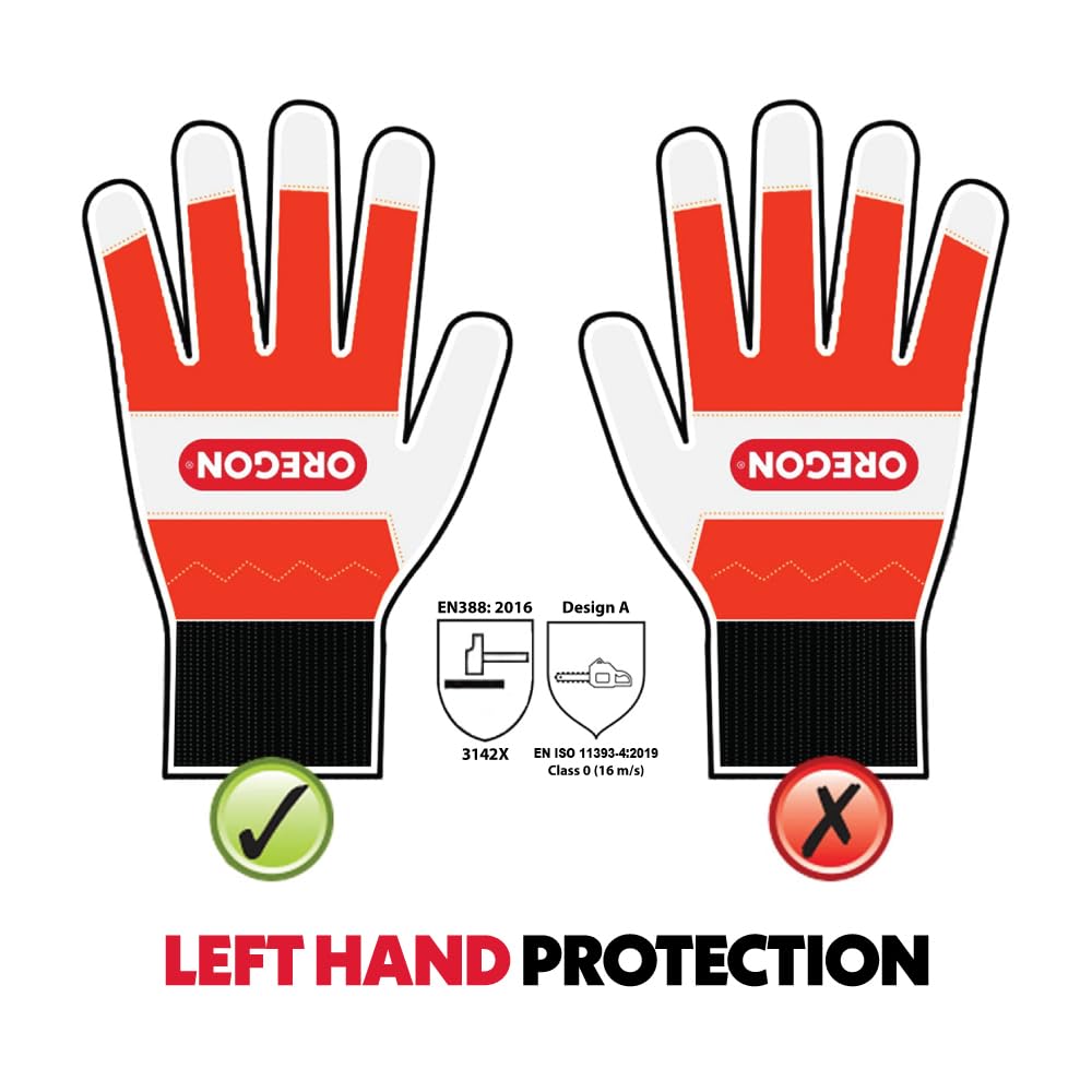 Oregon glove wrist and cuff fit demonstrating secure, debris-blocking benefit