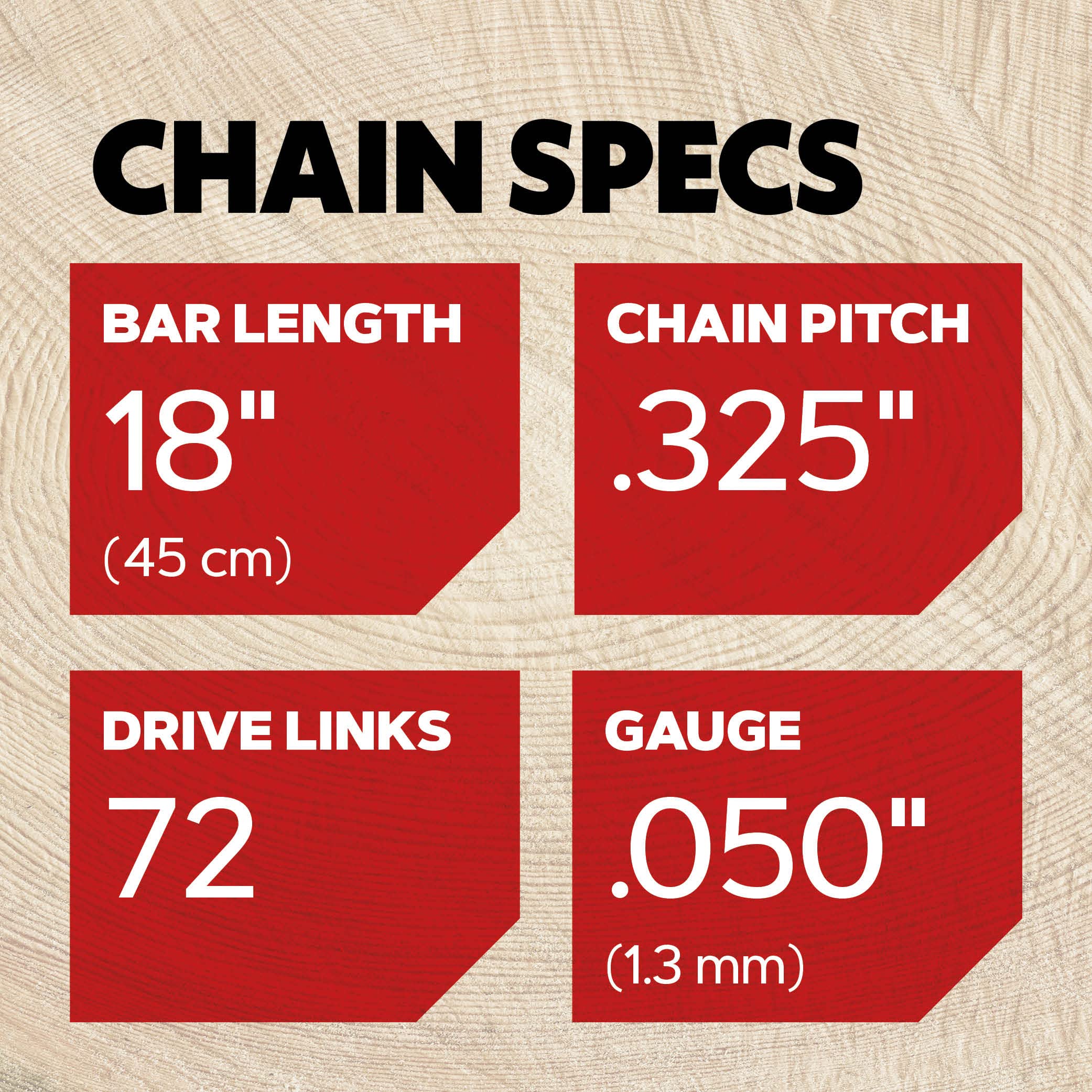 Oregon M72 SpeedCut chain installed on saw cutting wood showing smooth performance