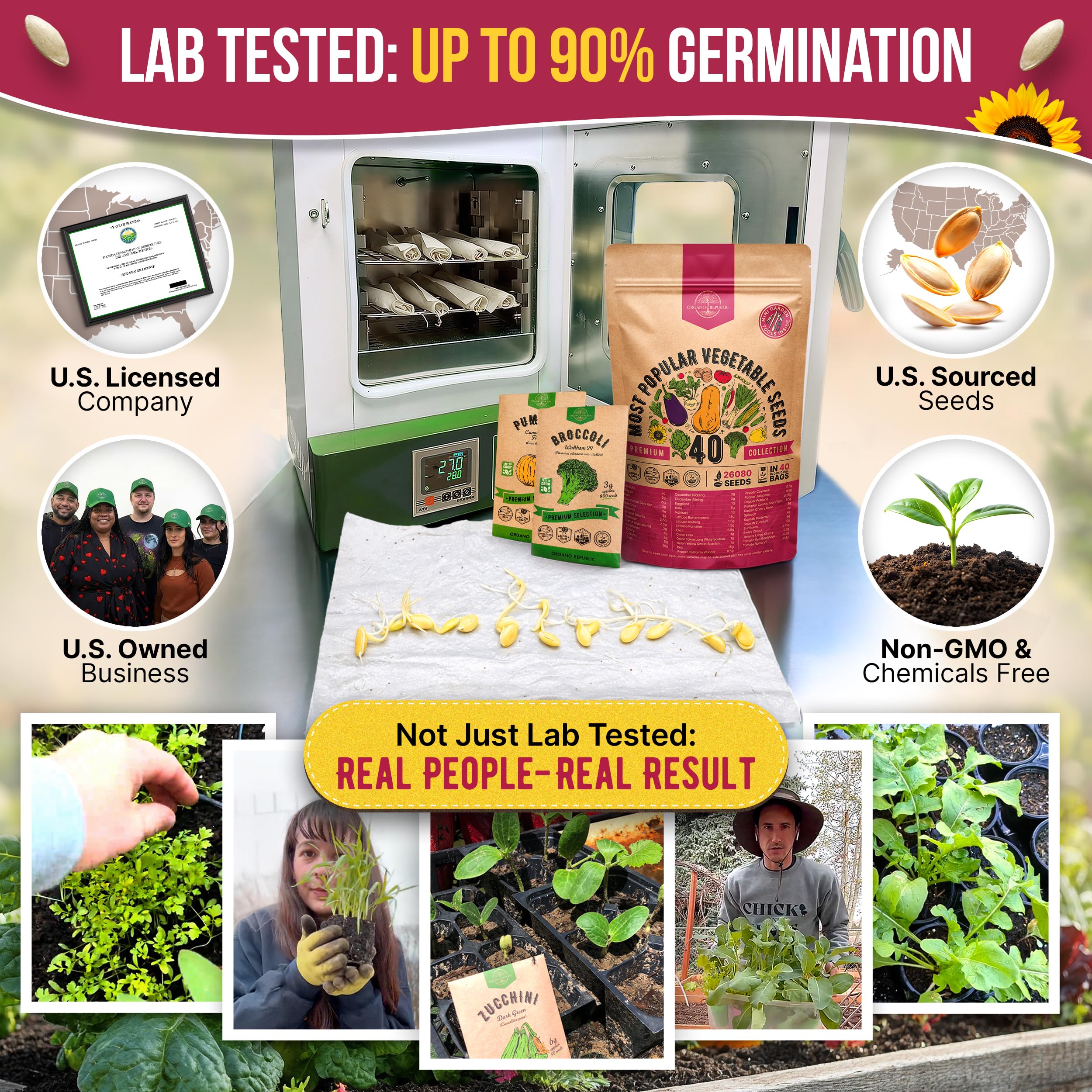 Organo Republic individual craft seed packets arrayed and labeled for quick variety selection