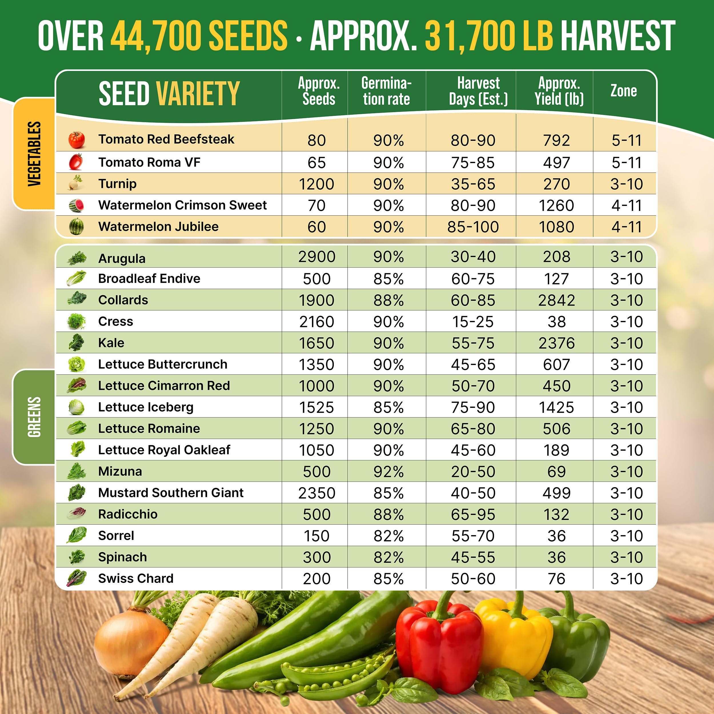 Organo Republic pH test strips close-up for checking soil acidity and planting readiness