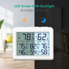 ORIA backlit display at night, illuminated readings for easy nighttime checks