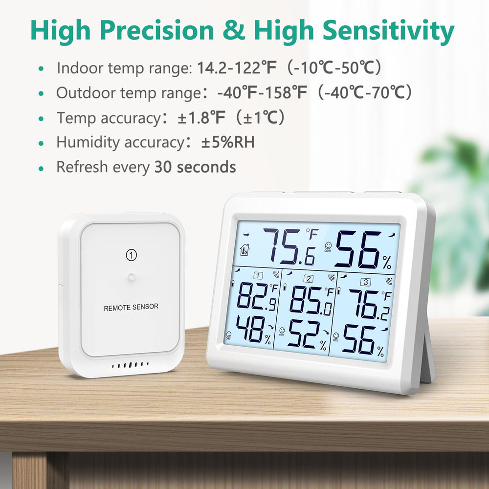 ORIA sensor mounted outdoors on rail, weather-aware placement for reliable data
