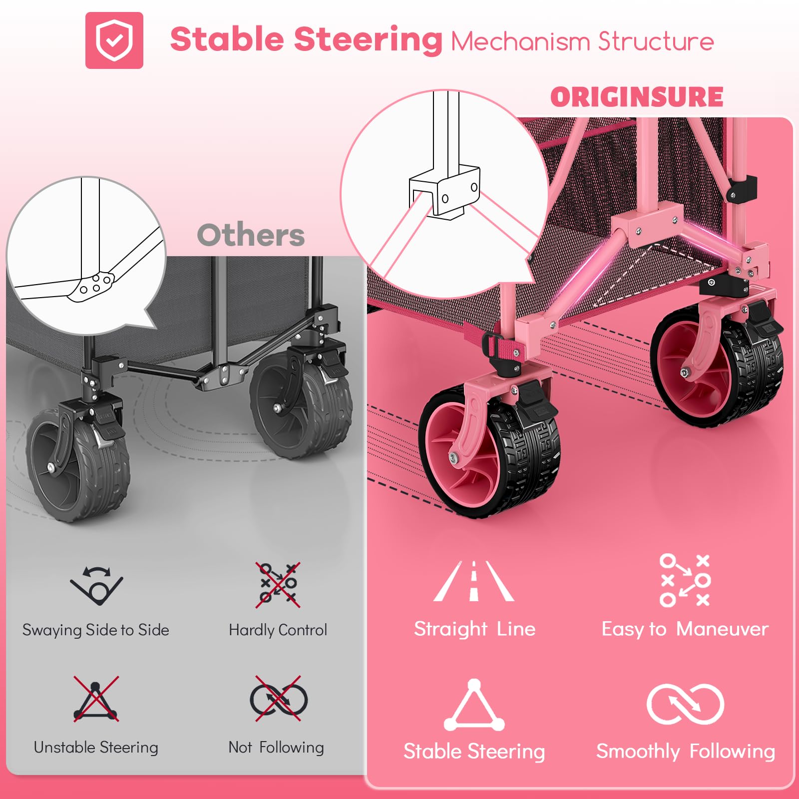 Originsure accessories laid out: cup holders, storage cover, and strap included