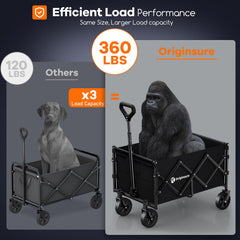 Originsure adjustable handle extended to reduce strain while pulling