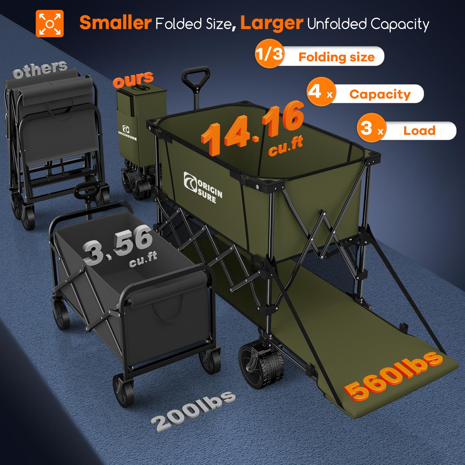 Originsure lower shelf extended with a canopy and coolers demonstrating 54" tailgate support