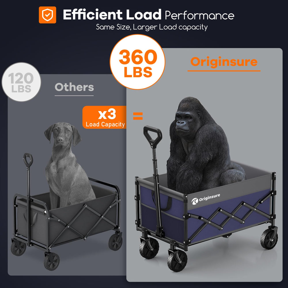 Originsure folded compact in trunk for space-saving transport benefit