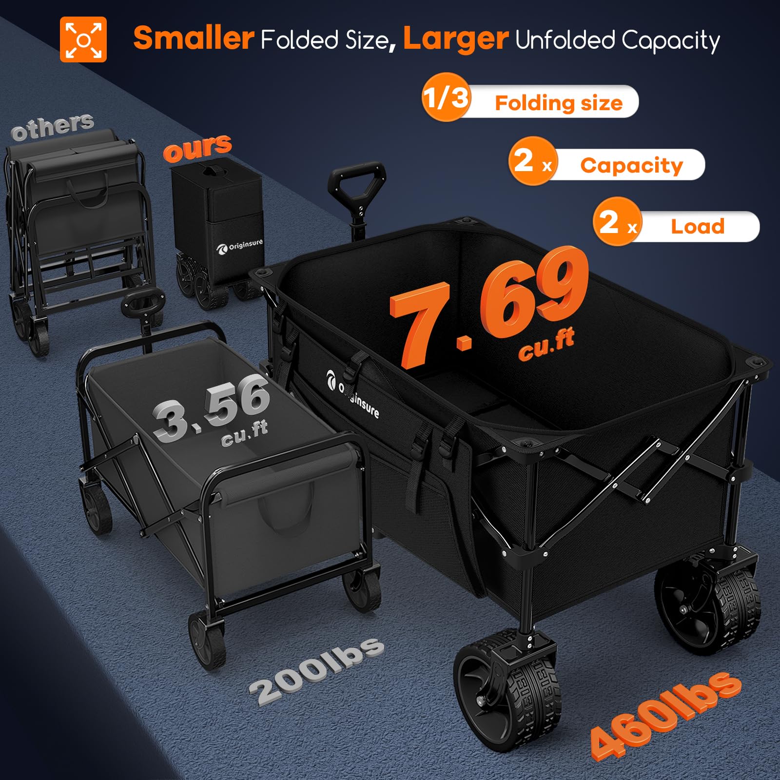 Originsure folded in car trunk compact for easy storage and transport convenience